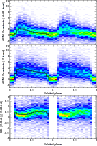 \begin{figure}
\par\includegraphics[width=8.5cm,clip]{aa13981-09-fig4.eps}
\end{figure}