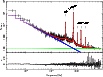 \begin{figure}
\par\includegraphics[width=9cm,clip]{aa13981-09-fig5.eps}
\end{figure}