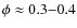 $\phi\approx0.3{-}0.4$