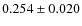 $0.254 \pm 0.020$