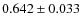 $0.642 \pm 0.033$