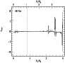 \begin{figure}
\par\includegraphics[height=8.cm,width=8.cm,clip]{fig1.eps}
\end{figure}