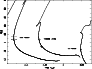 \begin{figure}
\par\includegraphics[height=6cm,width=8cm,clip]{fig2.eps}
\vspace*{-3mm}
\end{figure}