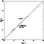 \begin{figure}
\par\includegraphics[height=7.6cm,width=7.6cm,clip]{fig3.eps}
\end{figure}