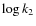 $\log {k_2}$