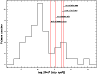 \begin{figure}
\par\includegraphics[angle=-90,width=8.5cm,clip]{14025fig3.eps}
\end{figure}