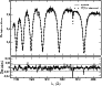 \begin{figure}
\par\includegraphics[width=80mm,clip]{14031fg2.eps}
\end{figure}