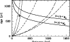 \begin{figure}
\par\includegraphics[width=90mm]{14031fg7.eps}\vspace*{-4mm}
\end{figure}