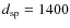 $d_{\rm sp}=1400$
