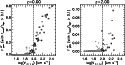 \begin{figure}
\par\resizebox{6cm}{!}{\includegraphics{14058fg9a.eps}}\resizebox{6cm}{!}{\includegraphics{14058fg9b.eps}}
\end{figure}