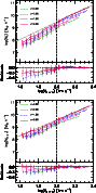 \begin{figure}
\par\resizebox{8cm}{!}{\includegraphics{14058fg5a.eps}}\par\resizebox{8cm}{!}{\includegraphics{14058fg5b.eps}}
\end{figure}