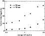 \begin{figure}
\par\includegraphics[width=8cm,clip]{14065fg04.eps}
\end{figure}