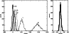 \begin{figure}
\par\includegraphics[width=6cm,clip]{14065fg5L.eps}\includegraphics[width=2.5cm,clip]{14065fg5R.eps}
\end{figure}