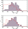 \begin{figure}
\par\includegraphics[width=8cm,clip]{14065fg06.eps}
\end{figure}