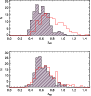 \begin{figure}
\par\includegraphics[width=8cm,clip]{14065fg07.eps}
\end{figure}