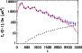 \begin{figure}
\par\includegraphics[width=8cm,clip]{14065fg09.eps}
\end{figure}