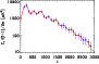 \begin{figure}
\par\includegraphics[width=8cm,clip]{14065fg11.ps}
\end{figure}