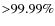 ${>}99.99\%$