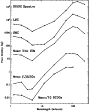 \begin{figure}
\par\resizebox{8cm}{!}{\rotatebox{0}{\includegraphics*{14073fg5.ps}}}\par
\end{figure}