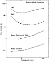 \begin{figure}
\par\resizebox{9.cm}{!}{\rotatebox{0}{\includegraphics*{14073fg8.ps}}}
\end{figure}