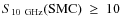 $S_{10~\rm GHz}\rm (SMC)~\geq~10$