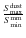 ${S_{\rm max}^{\rm dust}}\over{S_{\rm min}^{\rm mm}}$