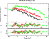 \begin{figure}
\par\includegraphics[scale=0.35,angle=-90]{14095fig15.ps}\end{figure}