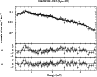 \begin{figure}
\par\includegraphics[scale=0.35,angle=-90]{14095fig16.ps}\end{figure}