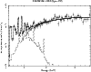 \begin{figure}
\par\includegraphics[scale=0.37,angle=-90]{14095fig17.ps}\end{figure}