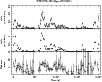 \begin{figure}
\par\includegraphics[width=7.3cm,angle=-90]{14095fig4.ps}
\end{figure}