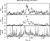 \begin{figure}
\par\includegraphics[width=7.3cm,clip,angle=-90]{14095fig5.ps}
\end{figure}