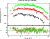 \begin{figure}
\par\includegraphics[scale=0.37,angle=-90]{14095fig8.ps}
\end{figure}