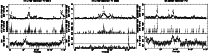 \begin{figure}
\par\includegraphics[scale=0.26,angle=-90]{14095fig1.ps}\includeg...
...s}\includegraphics[scale=0.26,angle=-90]{14095fig3.ps}\vspace{-3mm}
\end{figure}