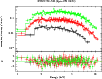 \begin{figure}
\par\includegraphics[scale=0.37,angle=-90]{14095fig9.ps}
\end{figure}
