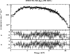 \begin{figure}
\par\includegraphics[scale=0.37,angle=-90]{14095fig10.ps}\end{figure}
