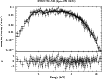 \begin{figure}
\par\includegraphics[scale=0.37,angle=-90]{14095fig11.ps}
\end{figure}