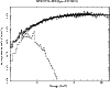 \begin{figure}
\par\includegraphics[scale=0.37,angle=-90]{14095fig12.ps}\end{figure}