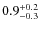 $\rm0.9^{+0.2}_{-0.3}$