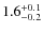 $\rm 1.6^{+0.1}_{-0.2}$