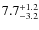 $\rm 7.7_{-3.2}^{+1.2}$