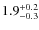 $\rm 1.9^{+0.2}_{-0.3}$