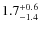 $\rm 1.7^{+0.6}_{-1.4}$
