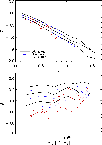 \begin{figure}
\par\includegraphics[width=9cm]{Figures/14098fg12a.eps}\par\includegraphics[width=9cm]{Figures/14098fg12b.eps}
\vspace*{2.5mm}\end{figure}
