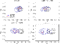 \begin{figure}
\par\mbox{\includegraphics[width=8.5cm]{Figures/14098fg14a.eps} \...
...udegraphics[width=8.5cm]{Figures/14098fg14d.eps} }\vspace*{-2.5mm}\end{figure}