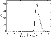 \begin{figure}
\par\includegraphics[width=9cm]{Figures/14098fg1.eps}
\vspace*{2.5mm}
\end{figure}