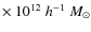 $\times \:10^{12}~h^{-1}~M_\odot$