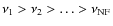 $\nu_1>\nu_2>\dots>\nu_{\rm NF}$
