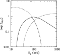 \begin{figure}
\par\includegraphics[width=10.4cm,clip]{14132f1.eps}
\end{figure}