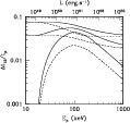 \begin{figure}
\par\includegraphics[width=10.4cm,clip]{14132f2.eps}
\end{figure}