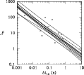 \begin{figure}
\par\includegraphics[width=10.4cm,clip]{14132f4.eps}
\end{figure}